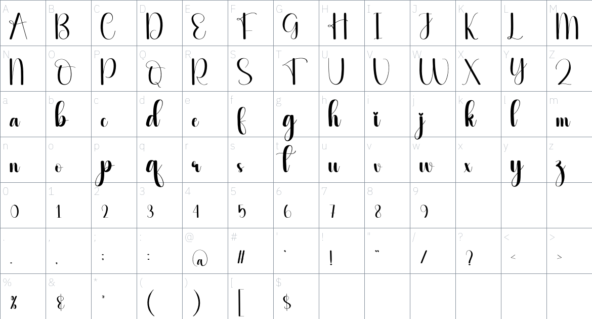 Handcrafted font Character Map