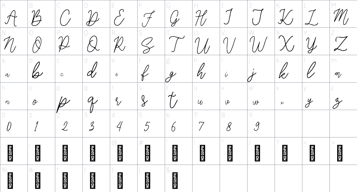 Gilkey font Character Map