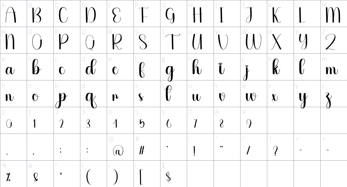 Garlands font Character Map