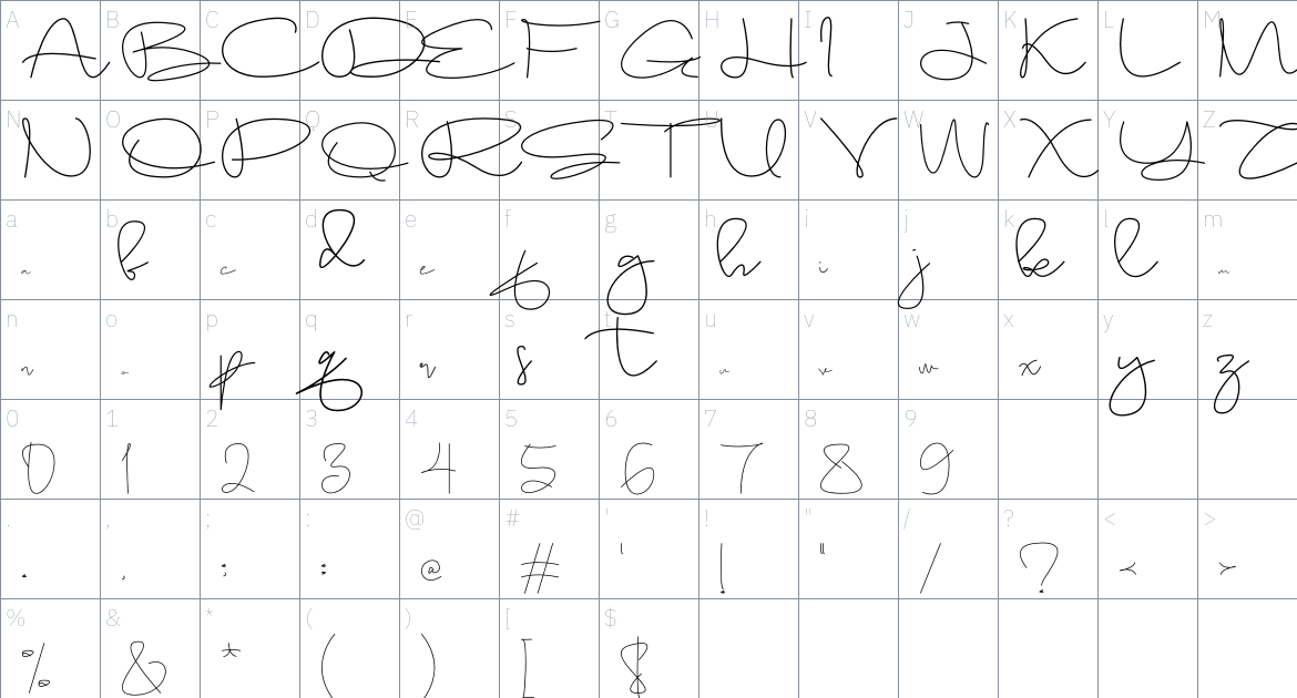 Sameday font Character Map