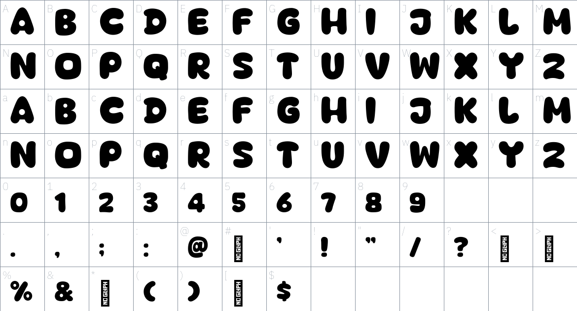 Date Fruit Days font Character Map