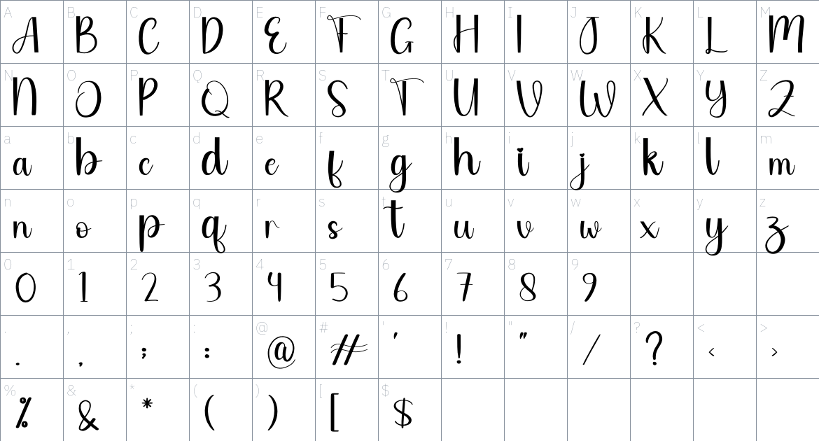 Animate font Character Map