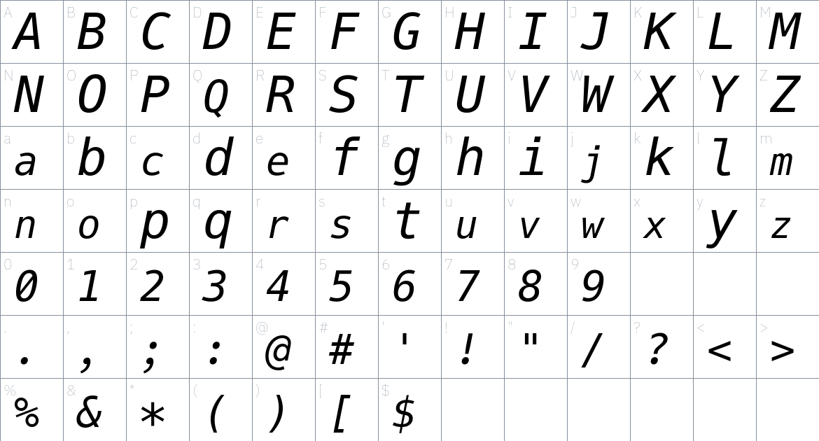 Brutalist Mono Font font Character Map