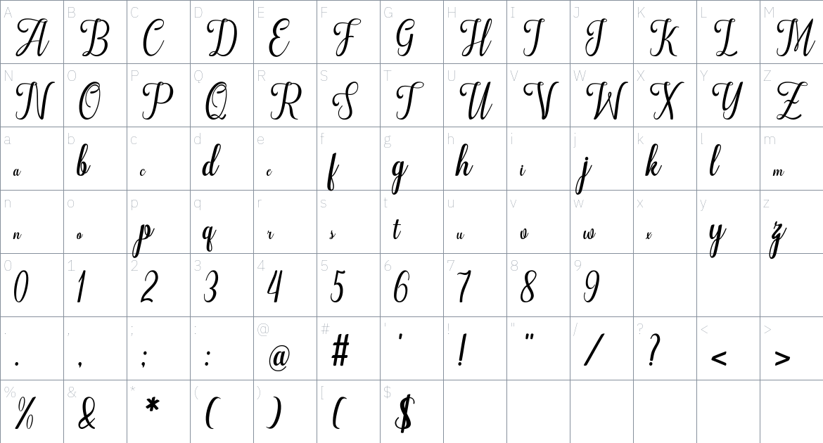 Amazon Script font Character Map