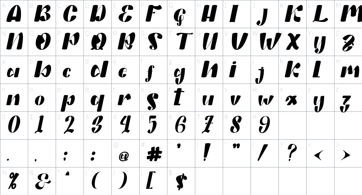 Rathetta font Character Map