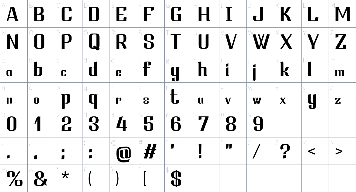 Revard Font font Character Map