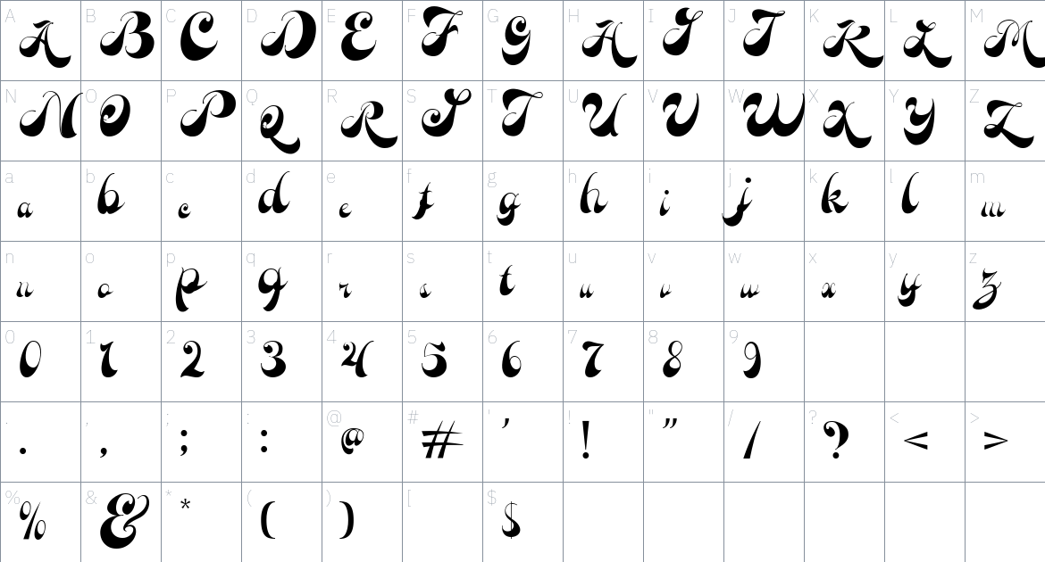 Mancluso font Character Map