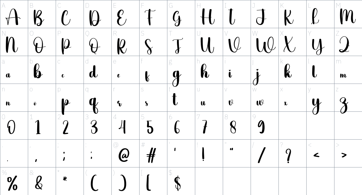 Nanny font Character Map