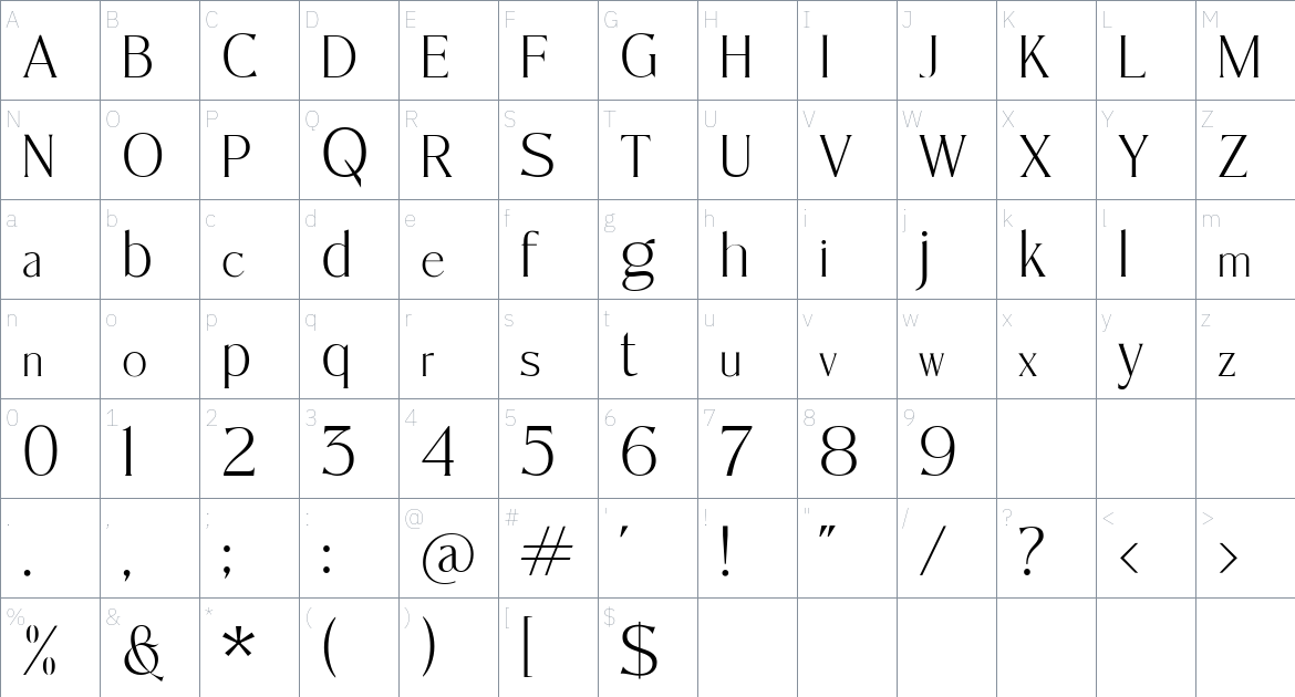 Alisheia font Character Map