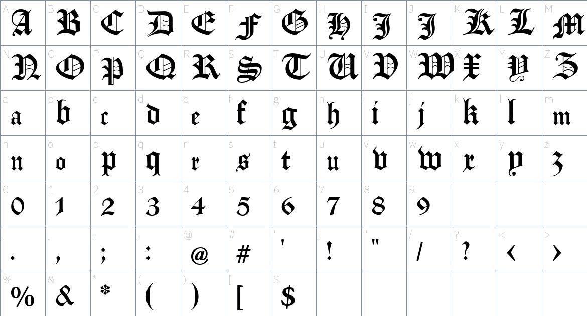 Manuskript Gothisch Font font Character Map