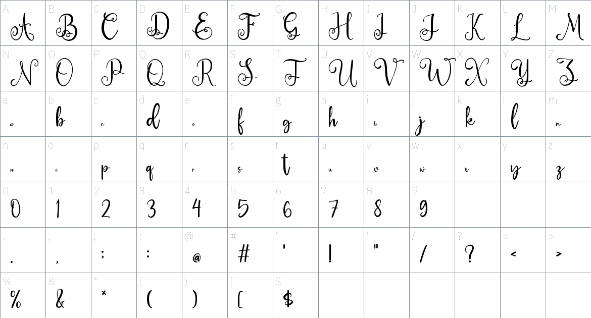 Elinda font Character Map