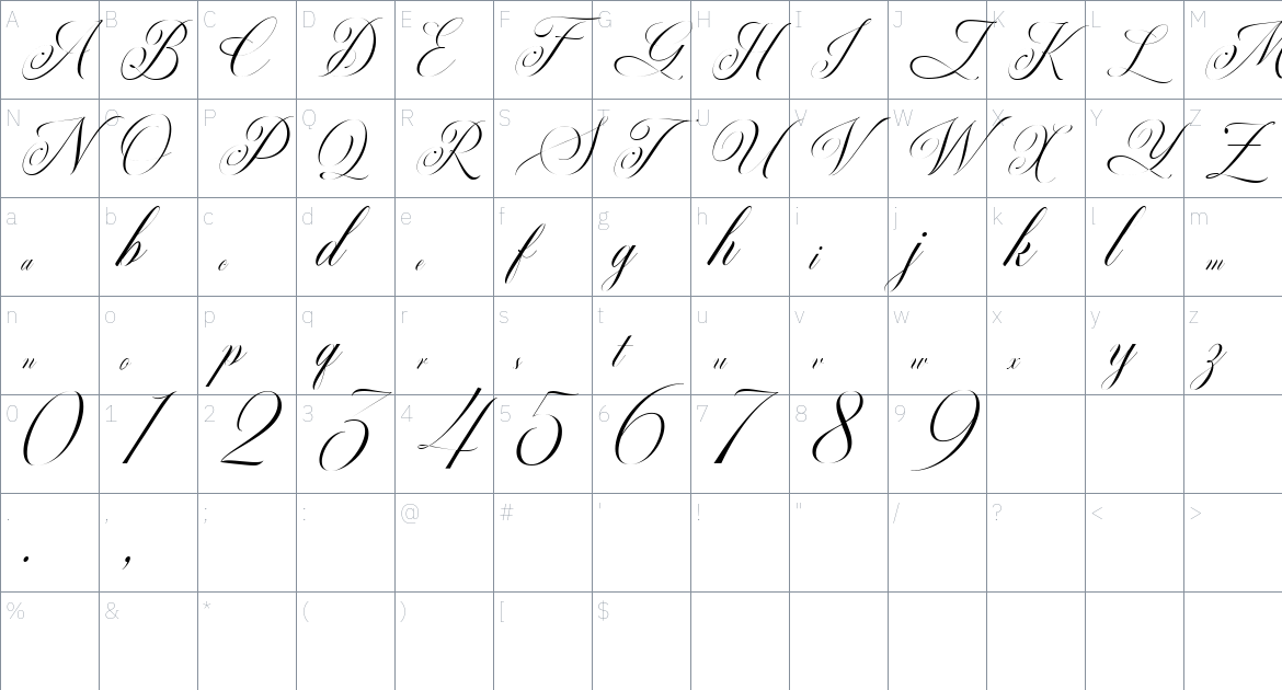 Quadrian Font font Character Map