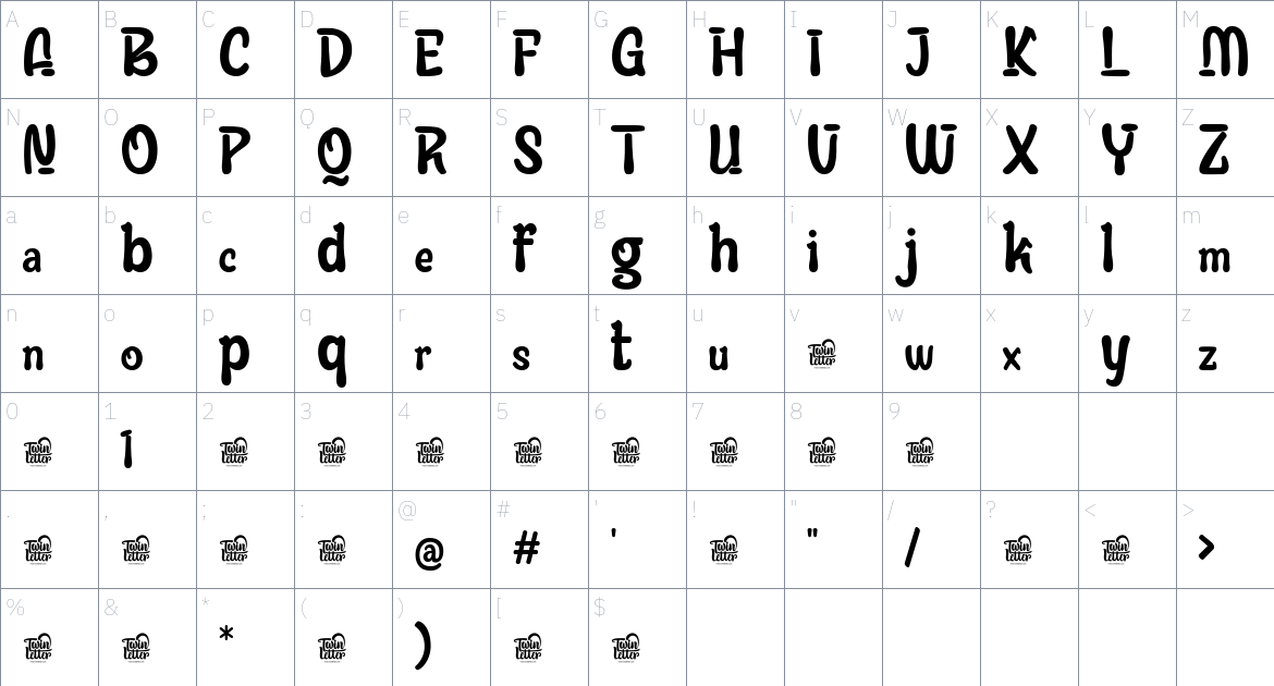 Abintqi font Character Map