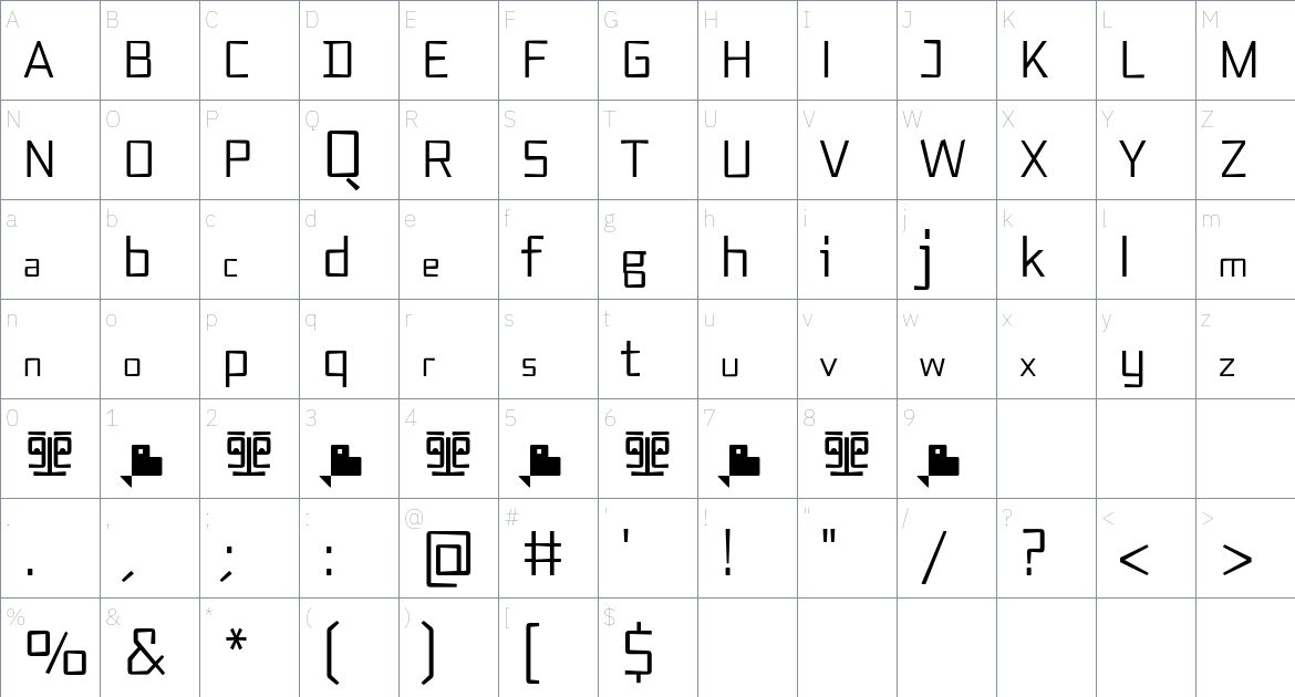 Axial Cut Regular 2 font Character Map