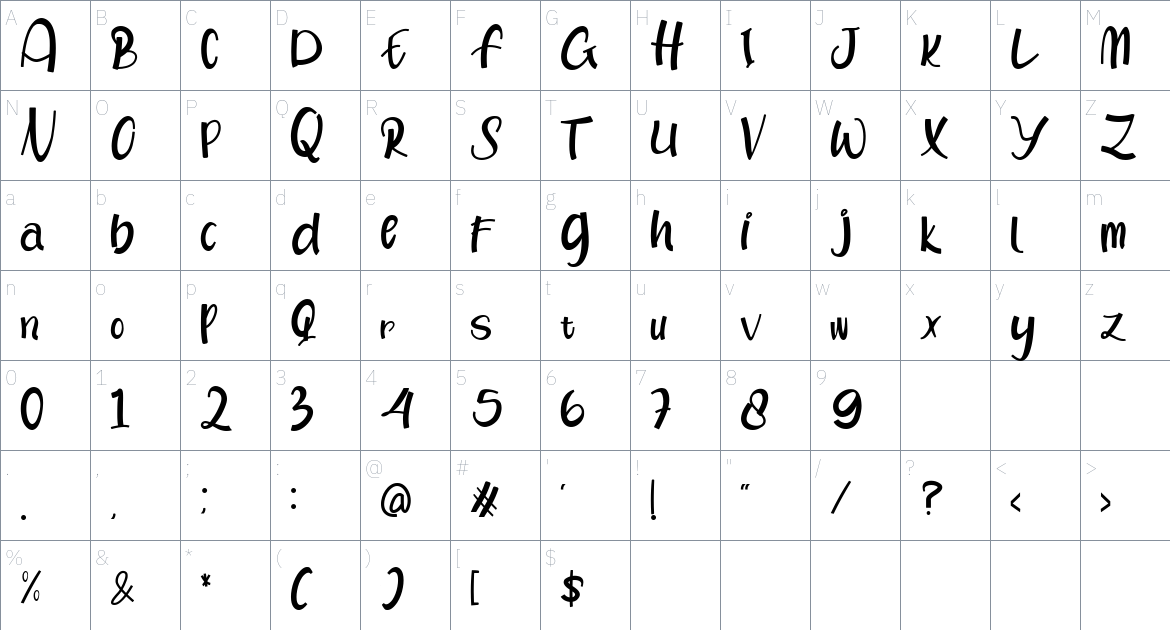 Kaidu font Character Map