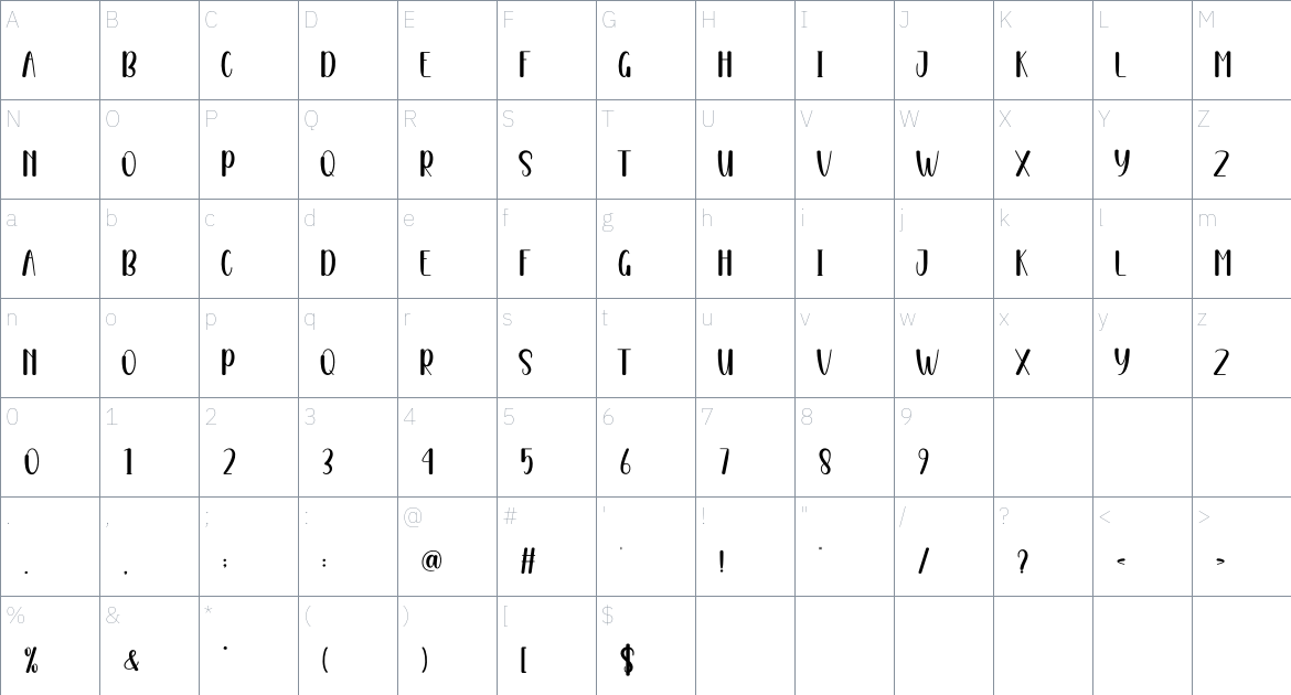 Better font Character Map