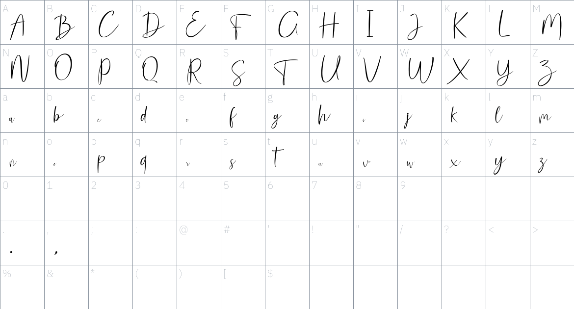 Shandora font Character Map