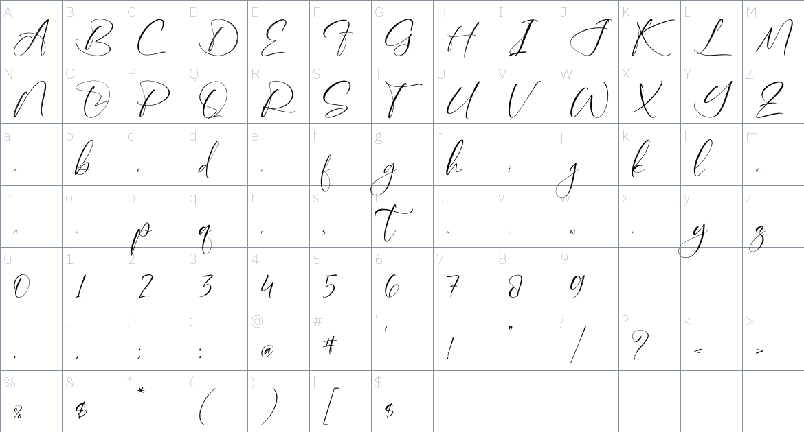 Airythey font Character Map