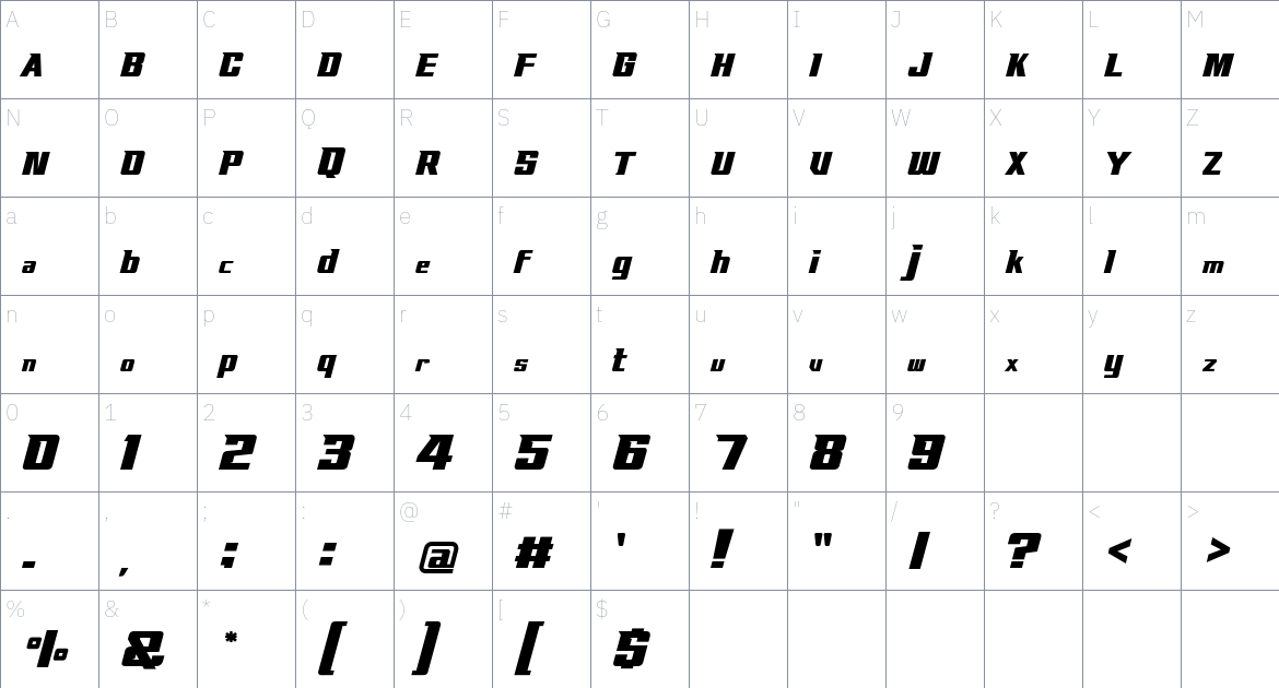 sd galaxy font Character Map