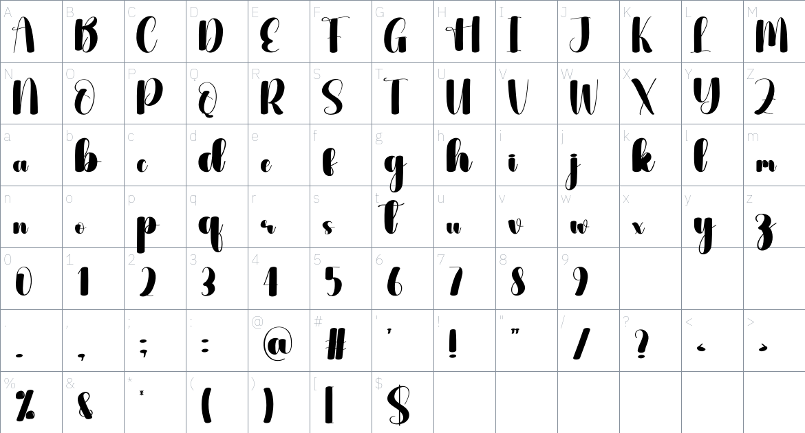 Automatic font Character Map