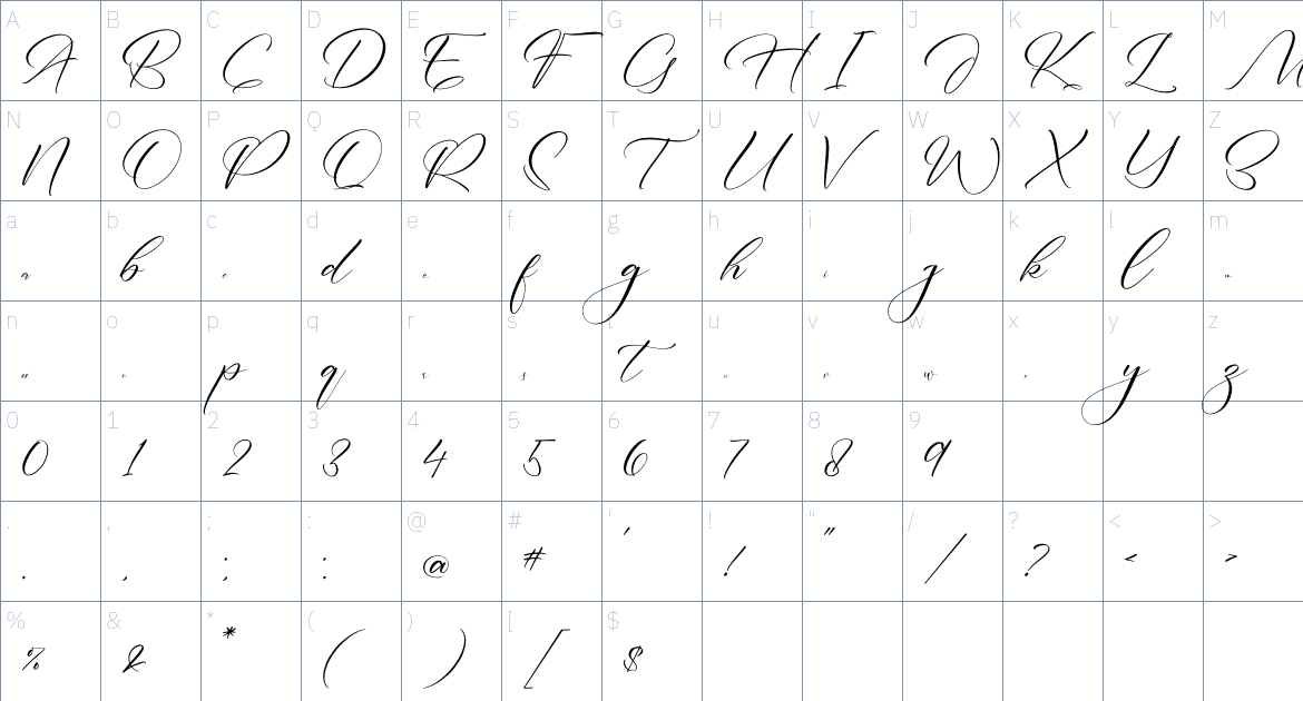 Ethalogia font Character Map