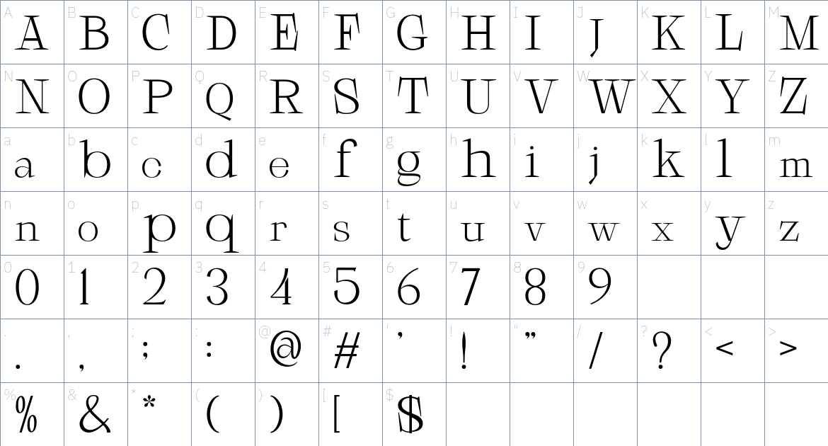 Galgey font Character Map