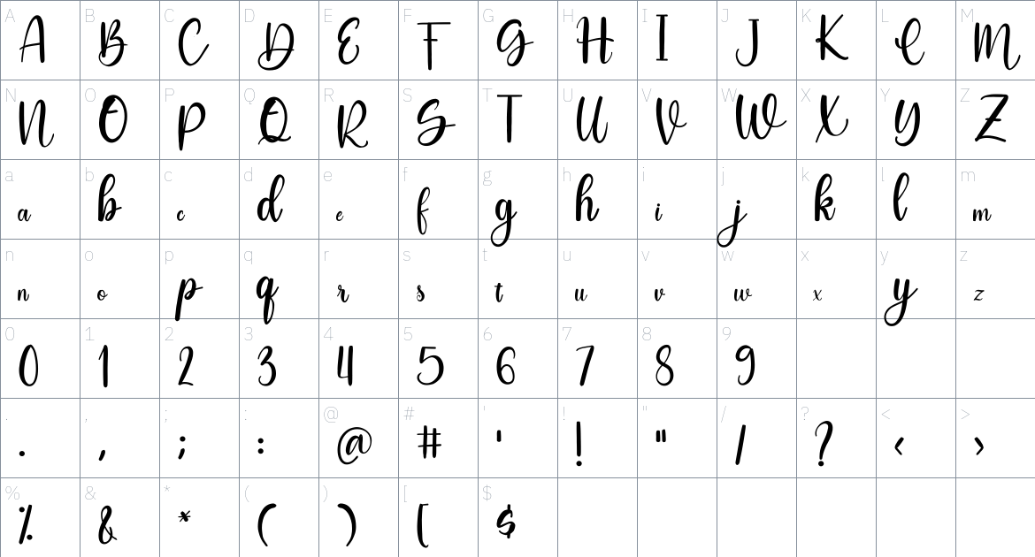 Mandinak font Character Map