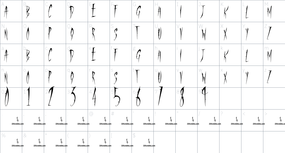 Panic Room font Character Map