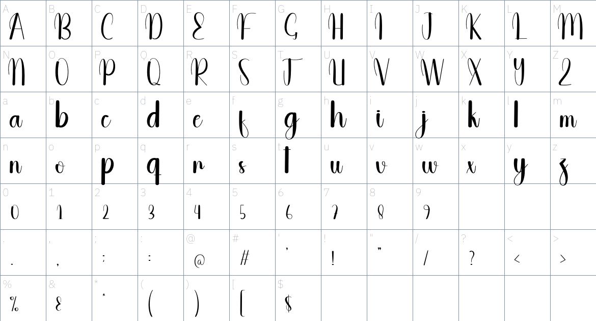 Sham font Character Map