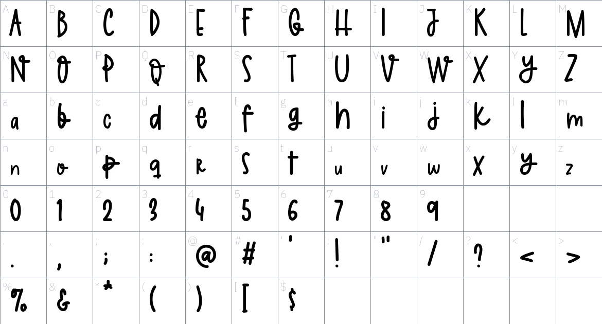 Skyhigh font Character Map