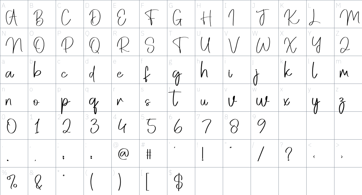 Residential font Character Map