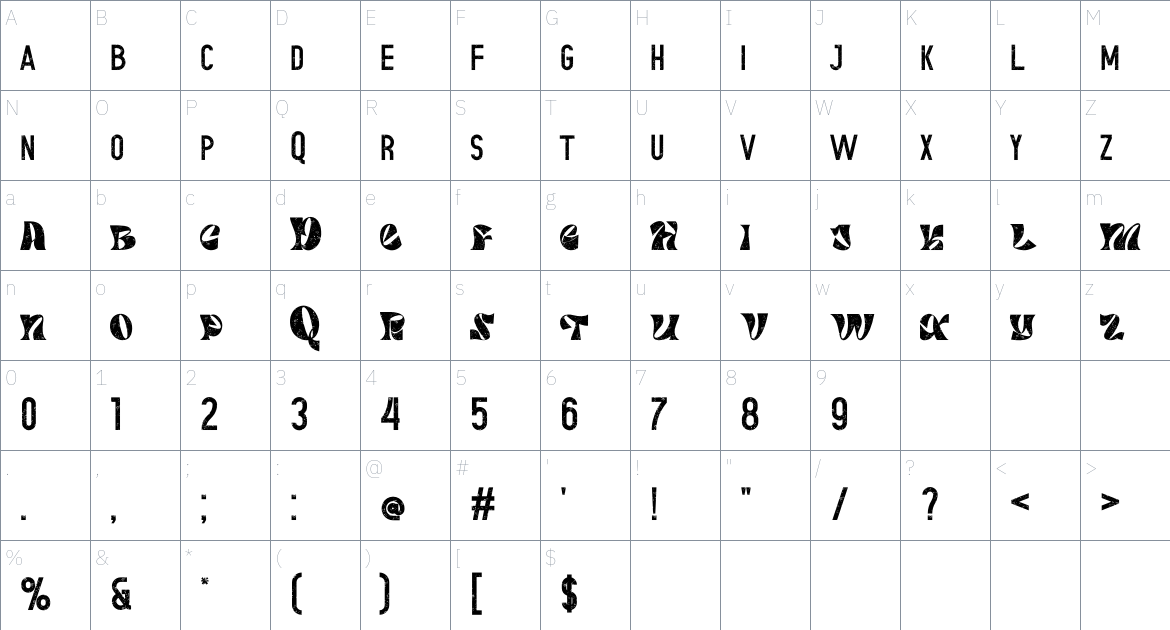 Gratezon Rough font Character Map