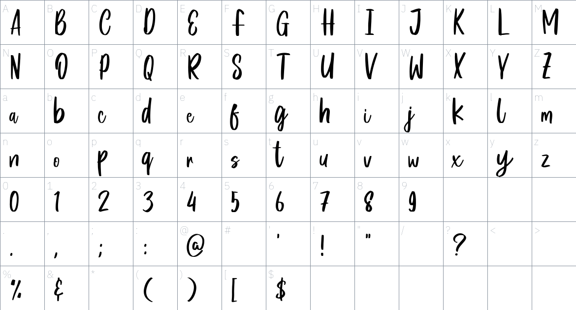 Celery Smile font Character Map