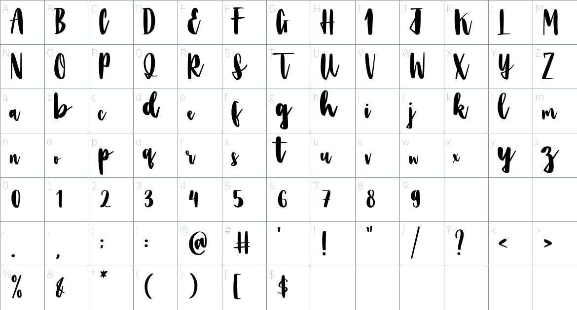 Anterja font Character Map