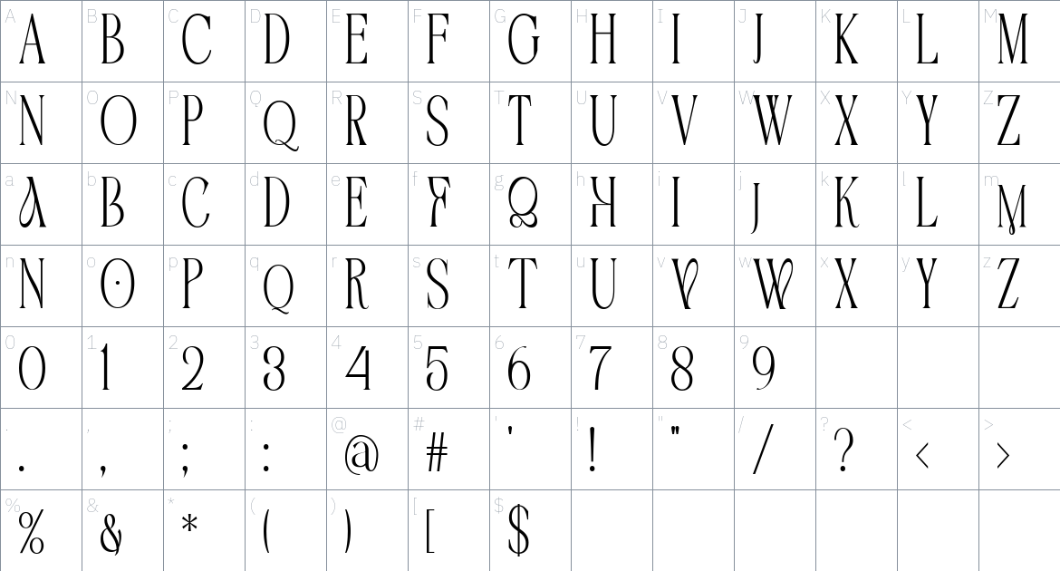 Astone Nouvea font Character Map