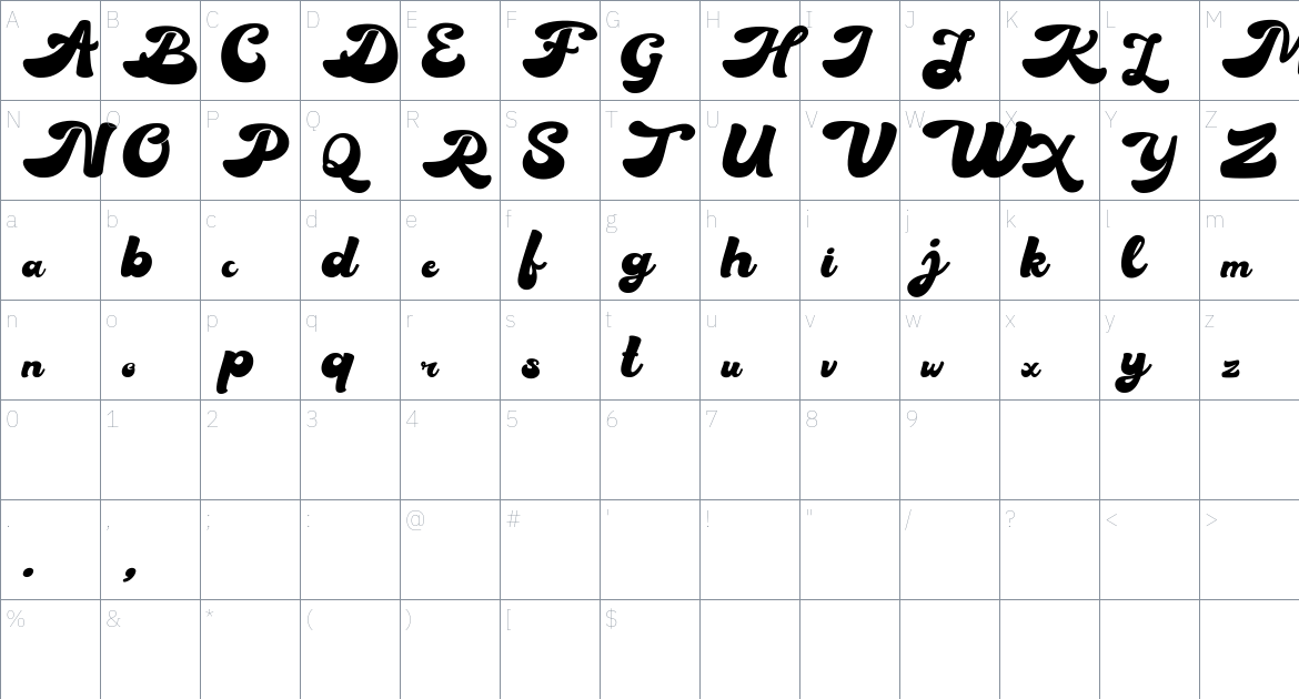 Dielust font Character Map