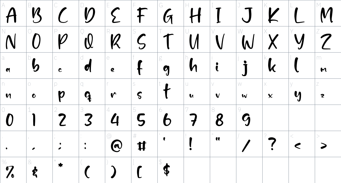 Ratclife font Character Map