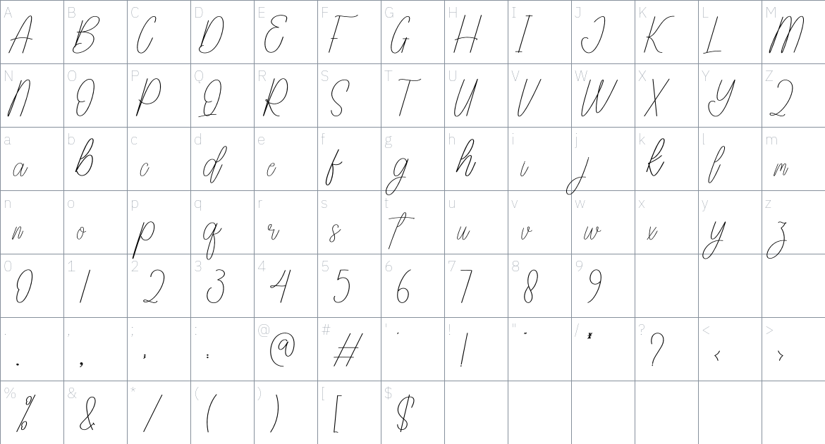 Audacity font Character Map