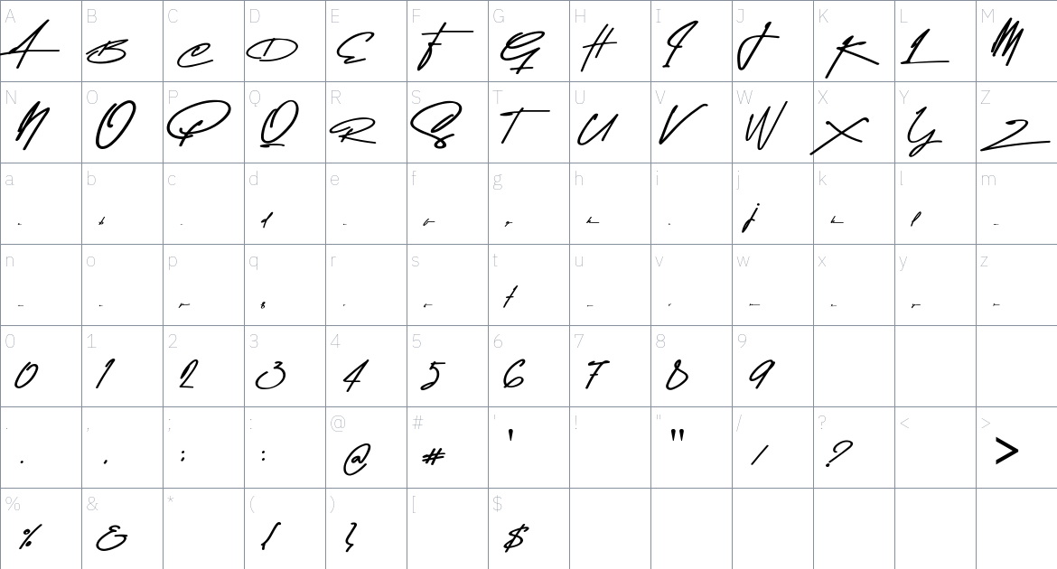 Asem Kandis Script font Character Map