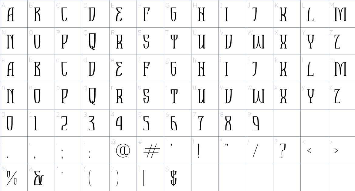 Mansheya font Character Map