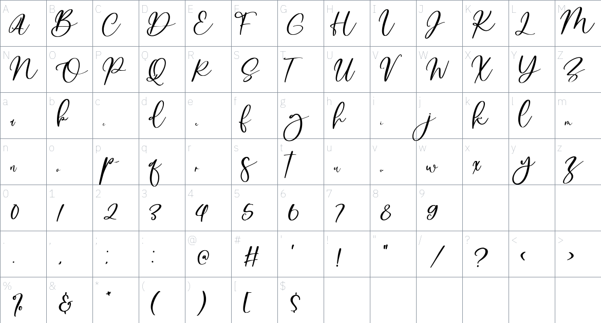 Distance Relationship font Character Map