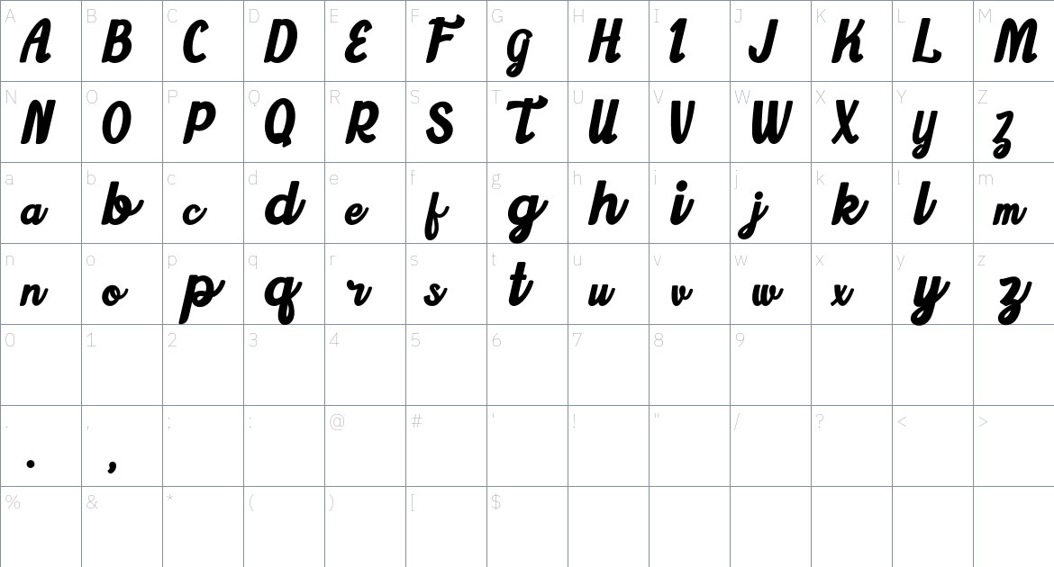 Wetzilla font Character Map