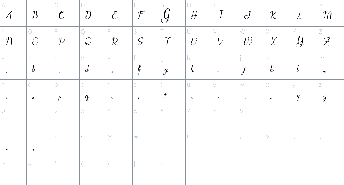 Javin font Character Map