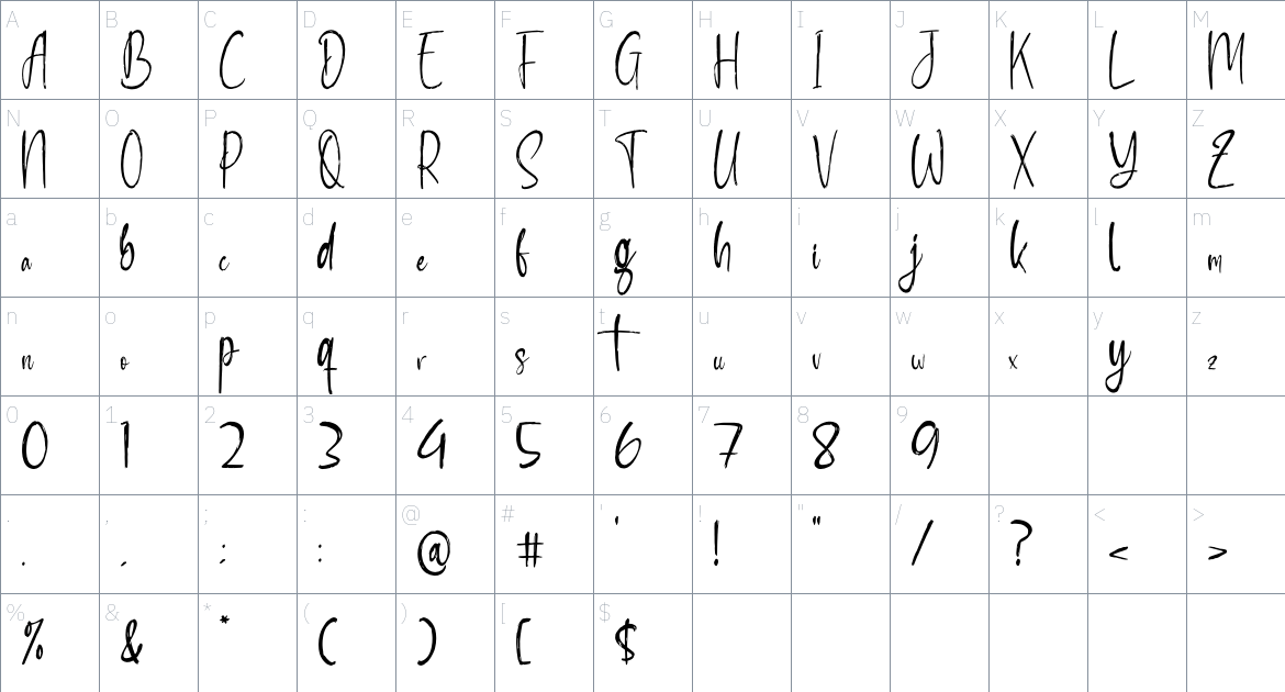 Molinattess font Character Map