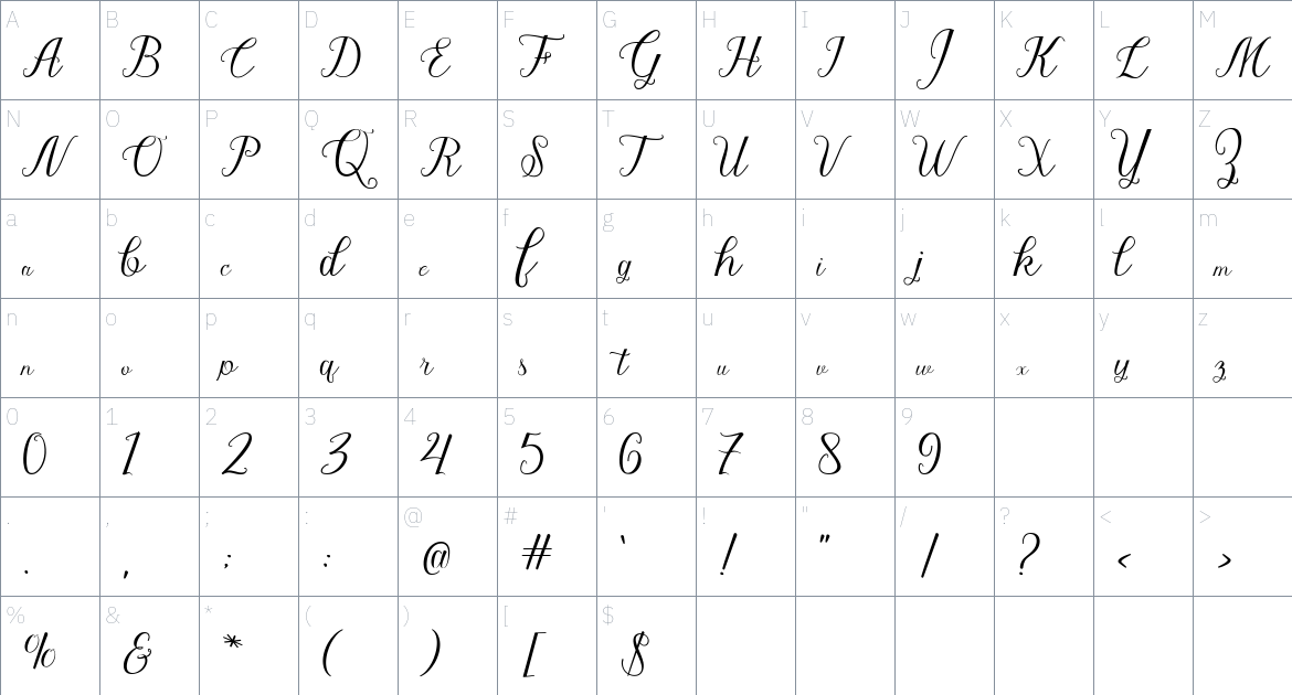 Madelina Font font Character Map