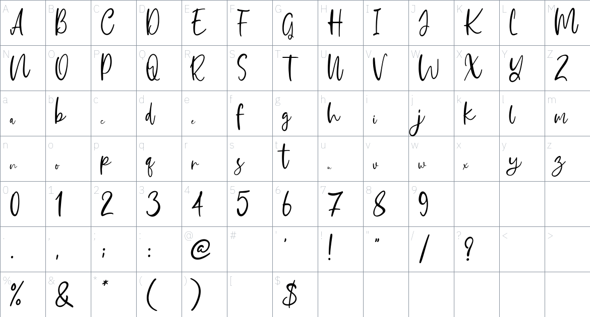 Carolina Smile font Character Map