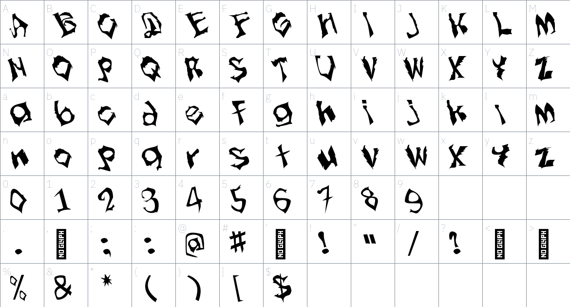 Goatsica Font font Character Map