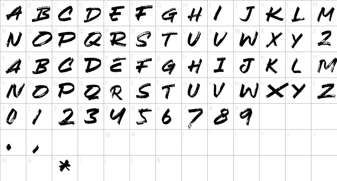 Dekanova font Character Map