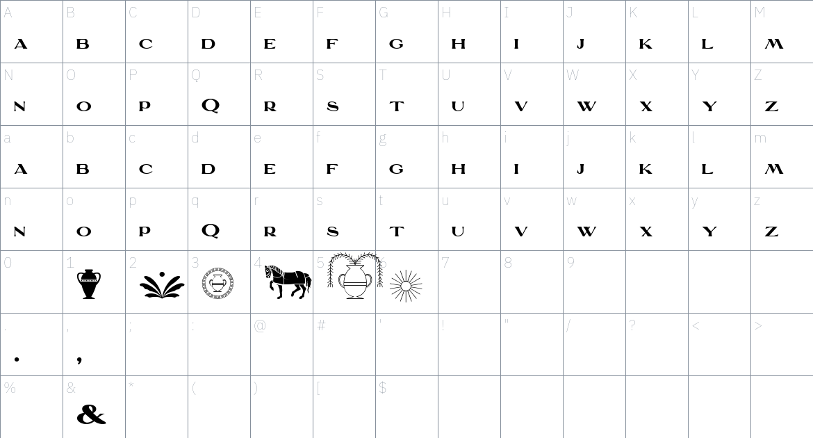 El Molaco Font font Character Map