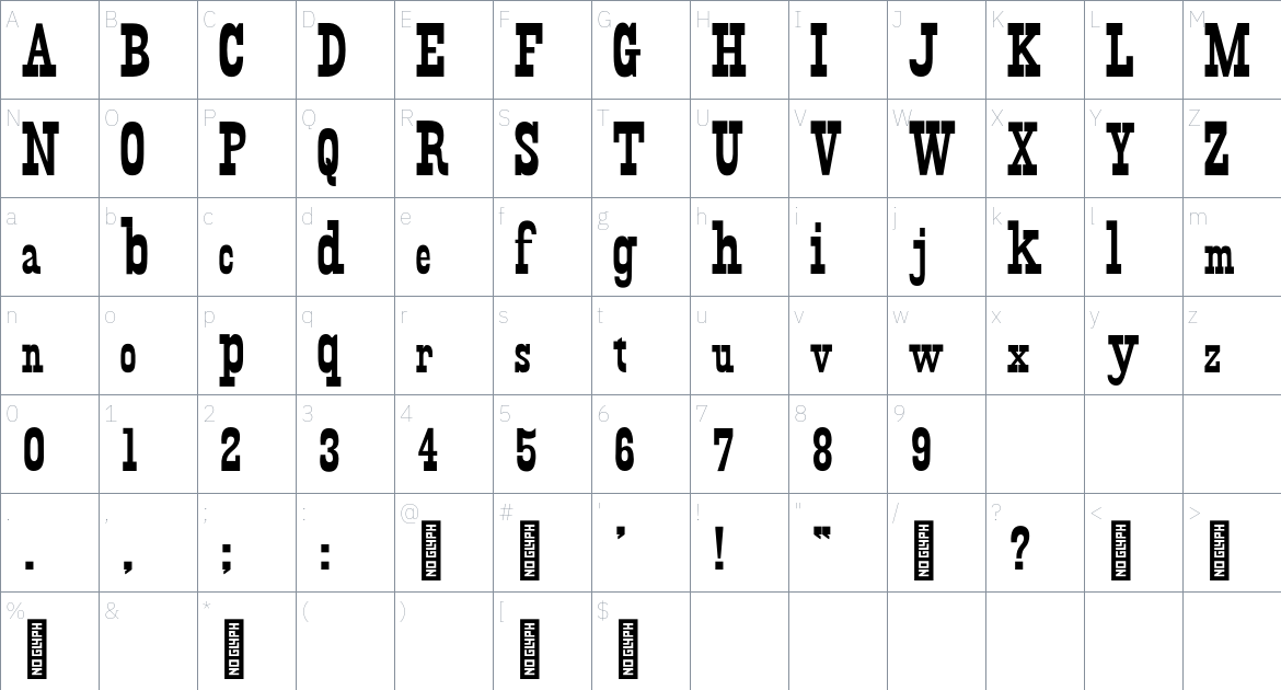 Biondeggiare Font font Character Map